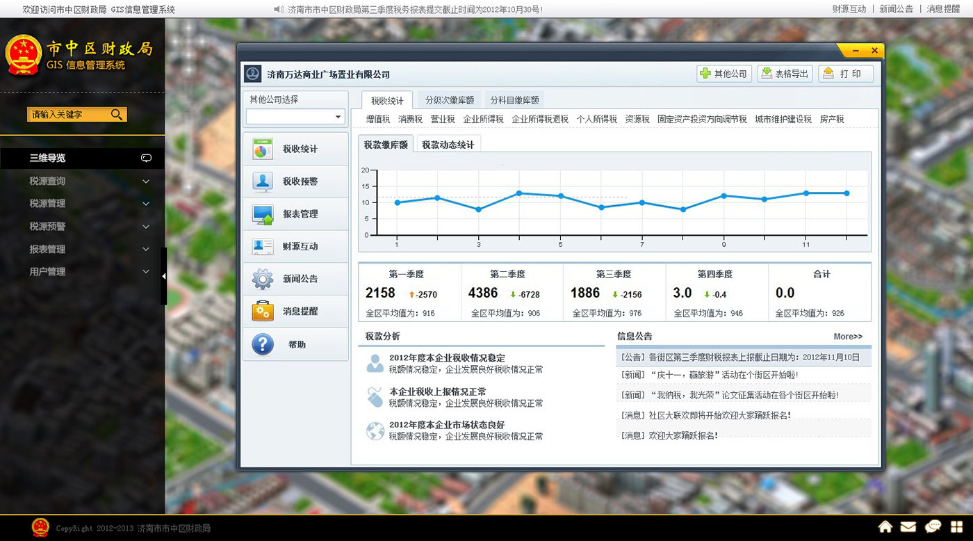 市中區財政局