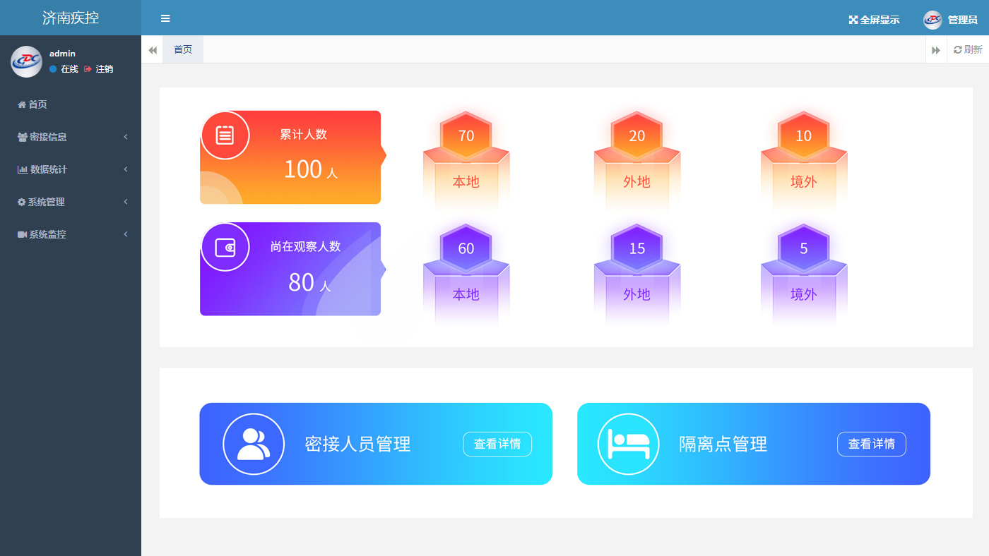 疾控新冠肺炎密切接觸者醫學觀察管理平臺